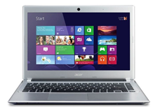 Laptop cũ Aspire V5 431